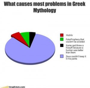 Greek Myths and Zeus Pants
